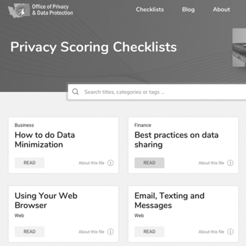 Privacy Scoring