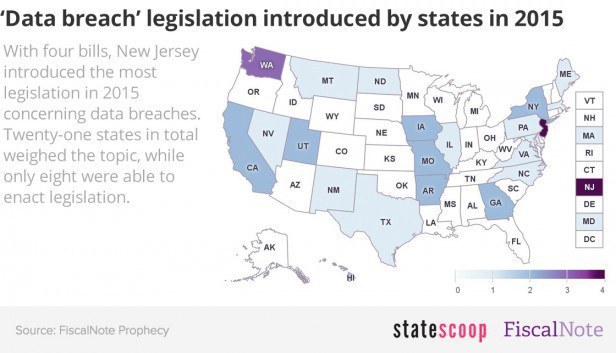 2015databreachbillsstatescoop