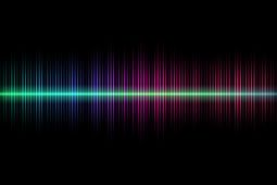 sound waves histogram